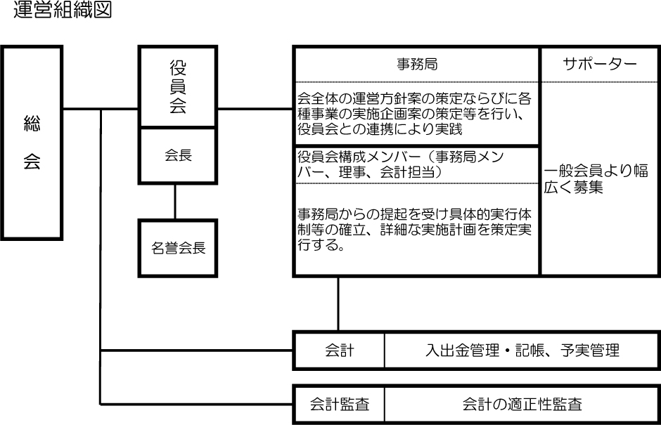 2018taisei